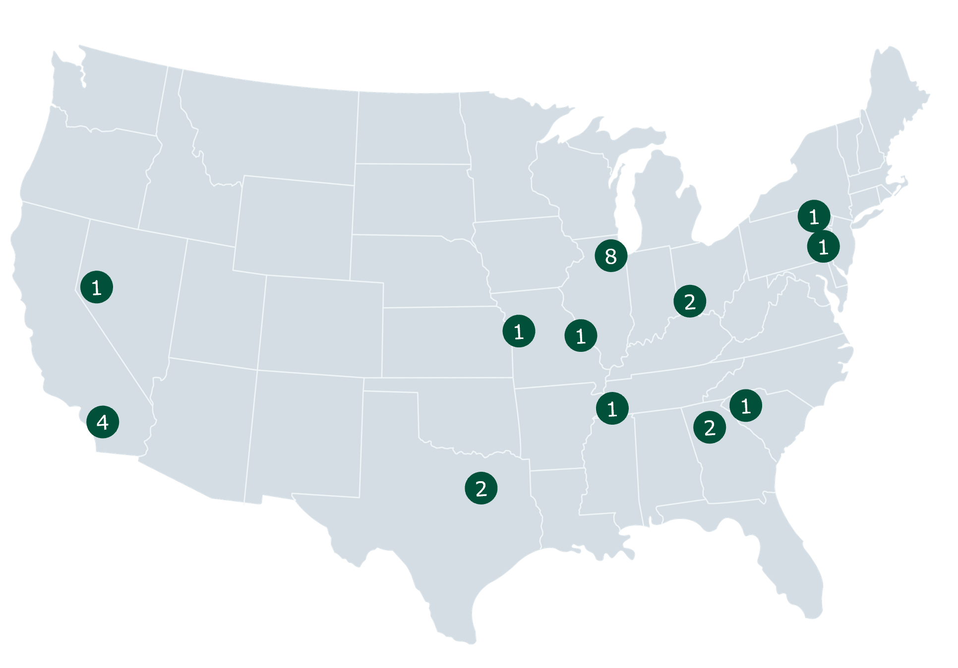 Image_Warehouse Network_02.2025